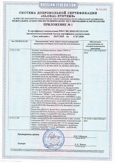 Сертификат вода  2025 по 2028
